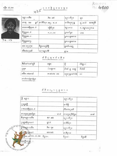 PDF document