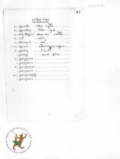 Document thumbnail