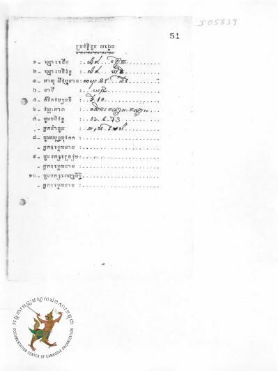 Document thumbnail