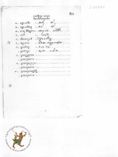 Document thumbnail