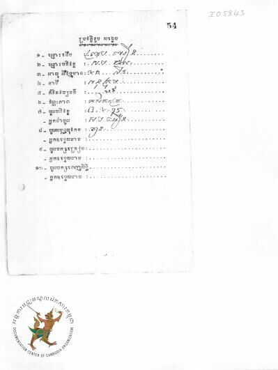 Document thumbnail