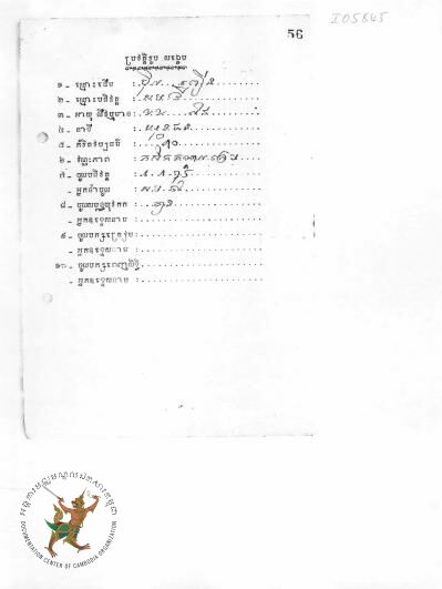 Document thumbnail