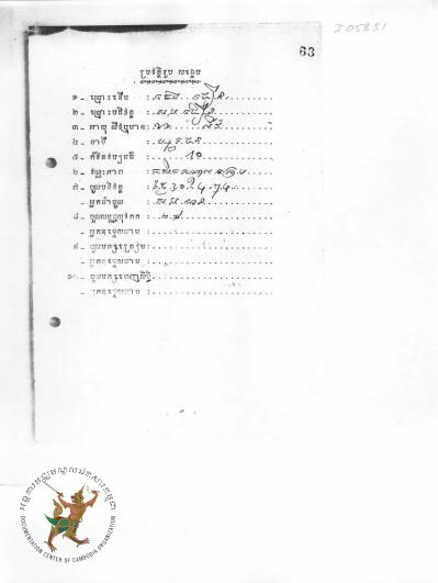 Document thumbnail