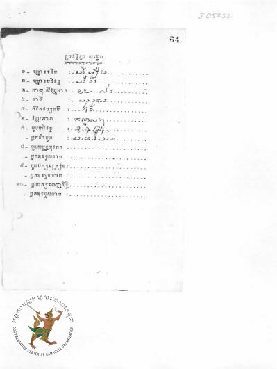 Document thumbnail