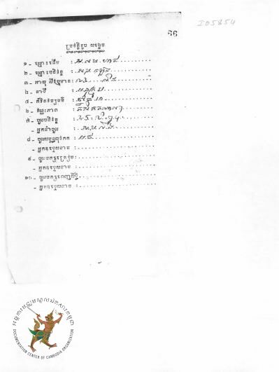 Document thumbnail