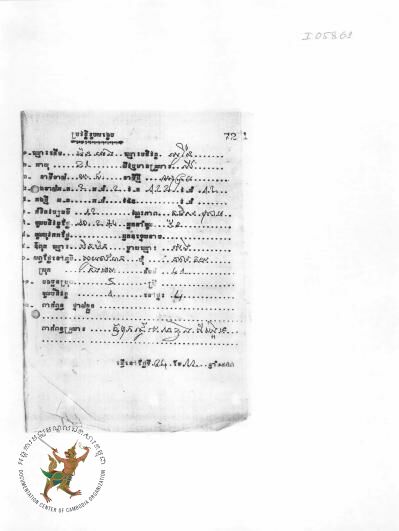 Document thumbnail