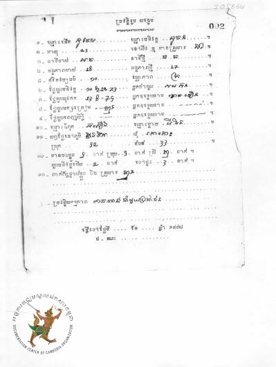 Document thumbnail
